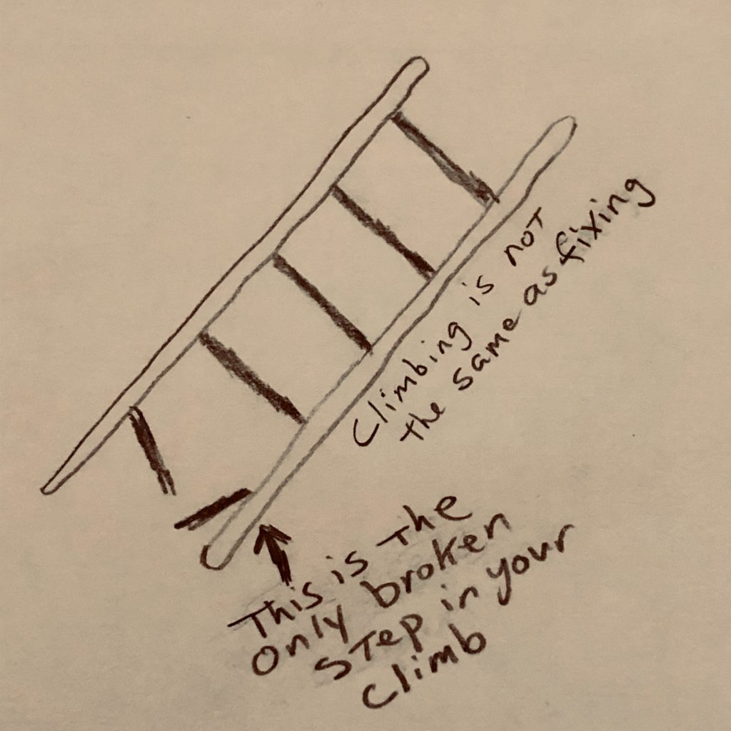 Ladder with a broken step.

Only one step is broken in your climb. 

Climbing is not the same as fixing.